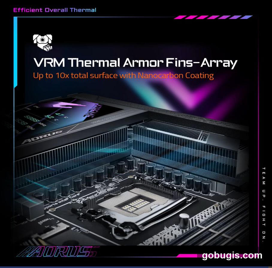VRM Thermal Armor Fins-Array