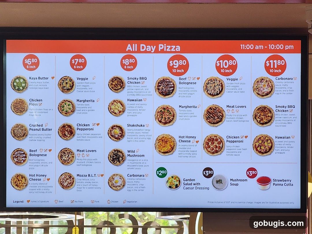 All Day Pizza
