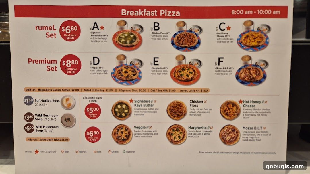 Breakfast Pizza