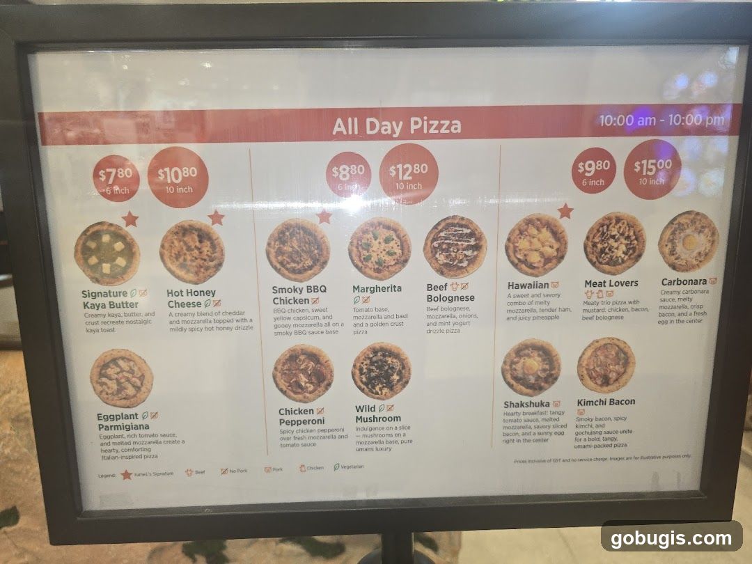 All Day Pizza