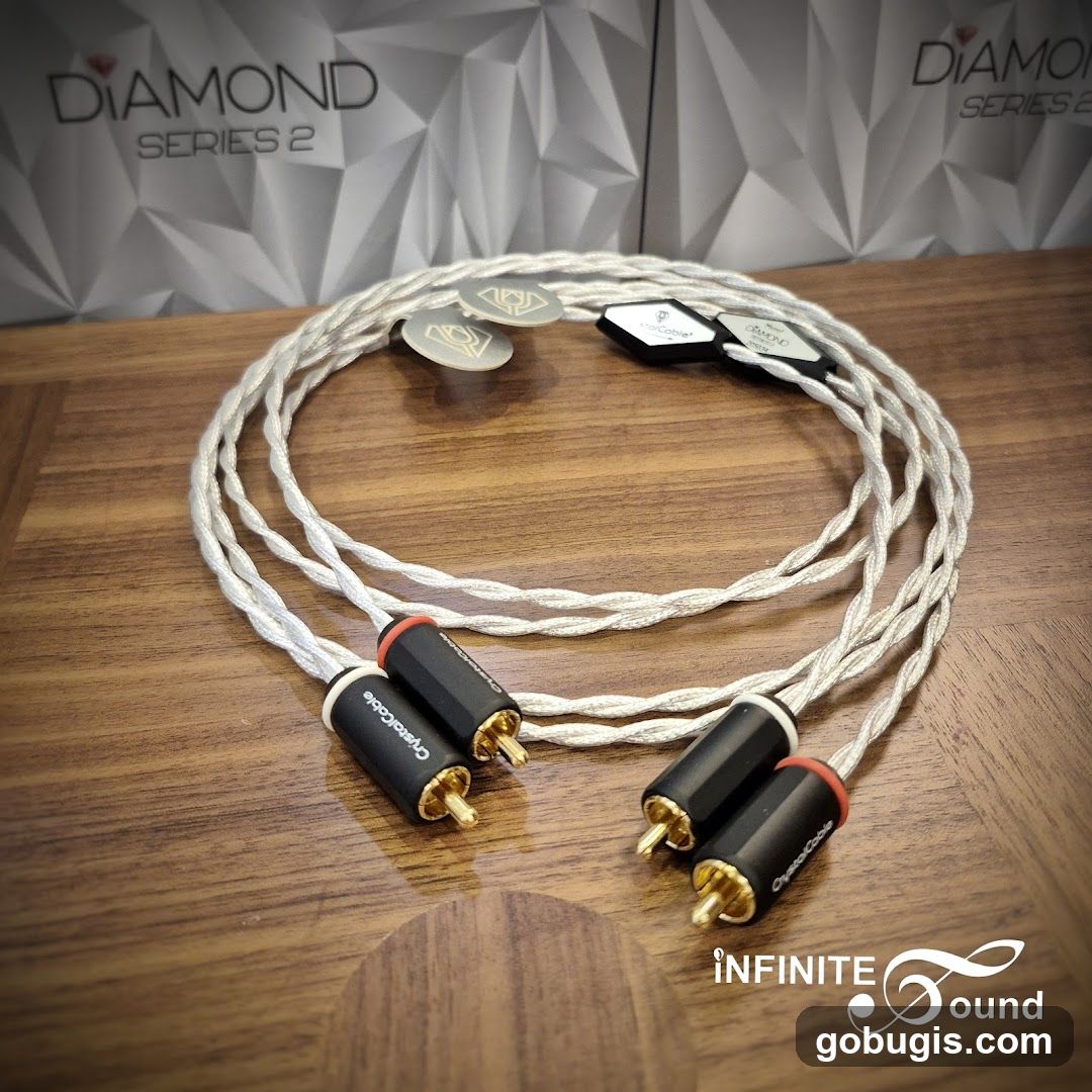 INFINITE CABLES COMPANY