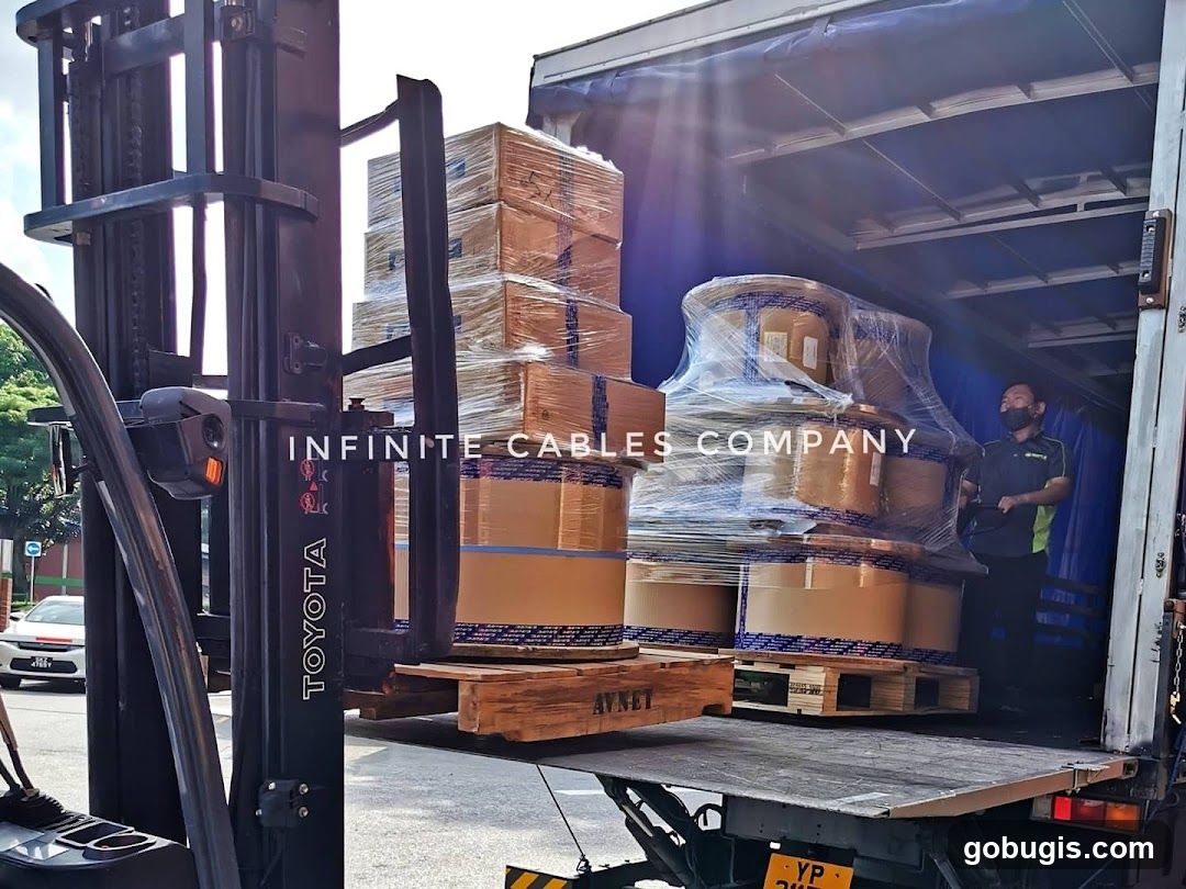 Loading Cables