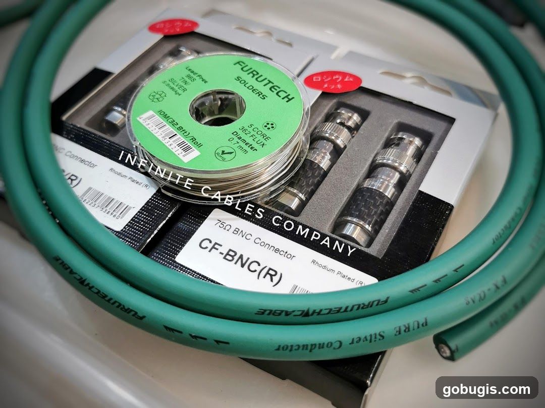 Audio Cables and Connectors