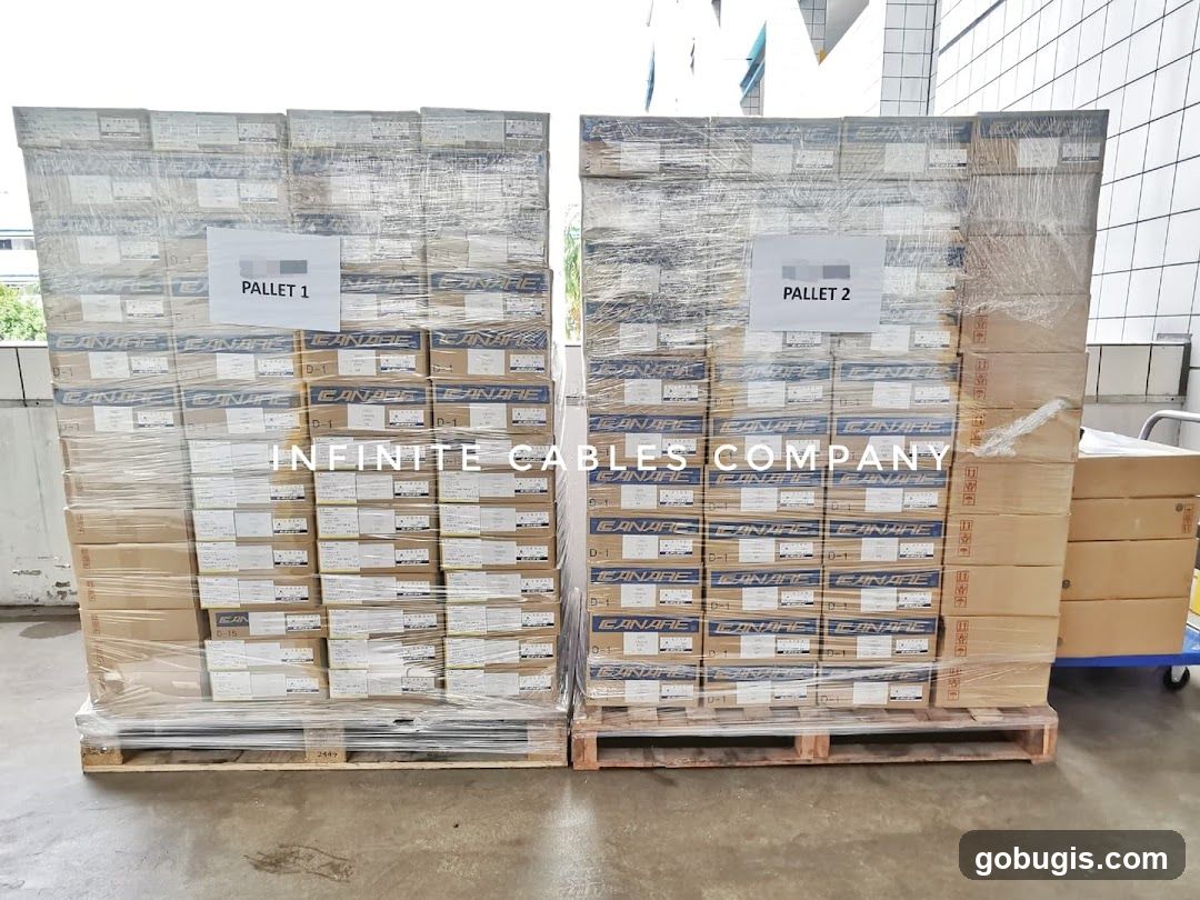 Infinite Cables Company Pallets