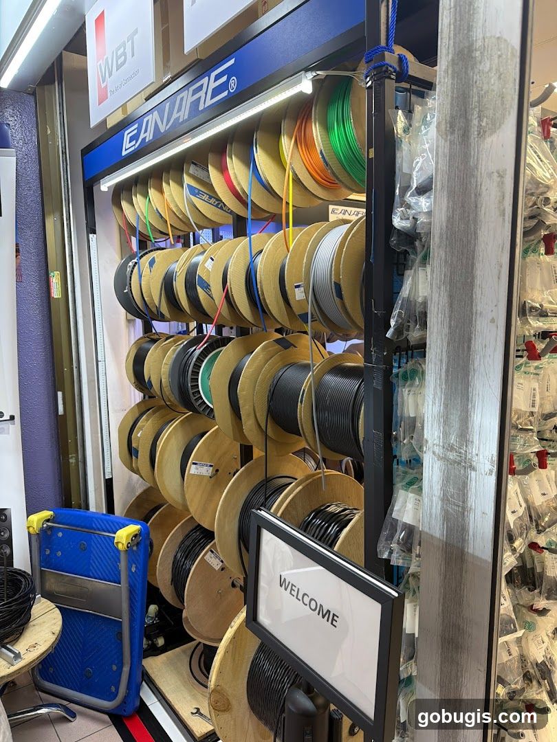 Display of Cables and Connectors