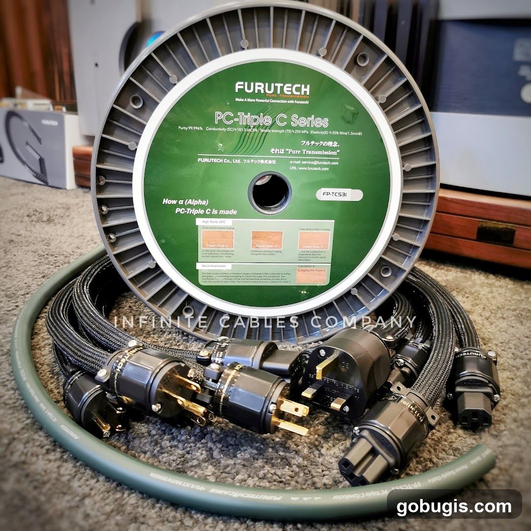 Furutech PC-Triple C Series Power Cable