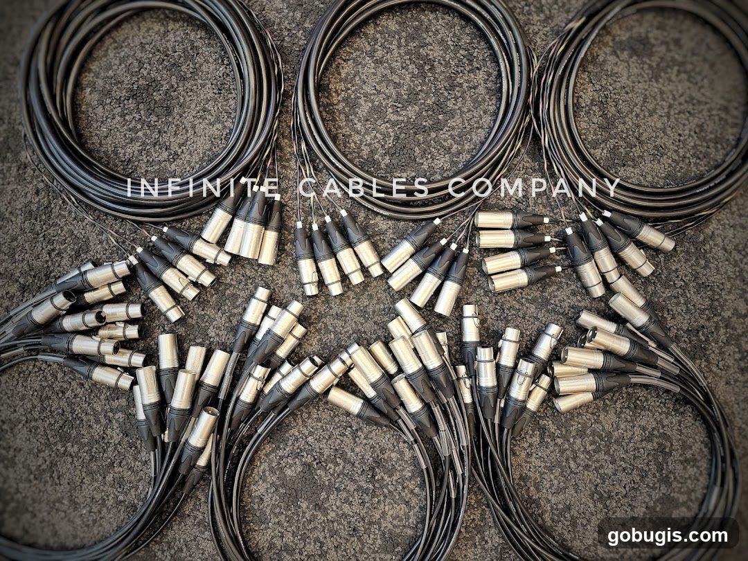 Infinite Cables Company