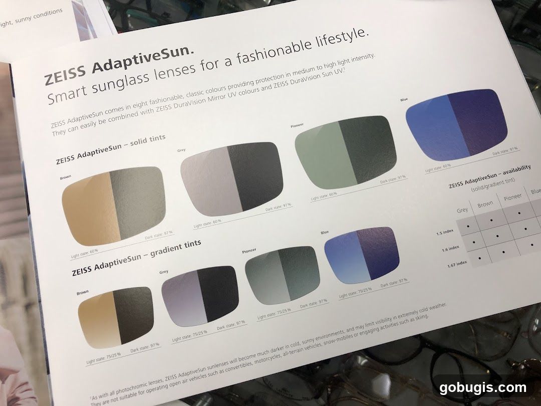 ZEISS AdaptiveSun Lenses