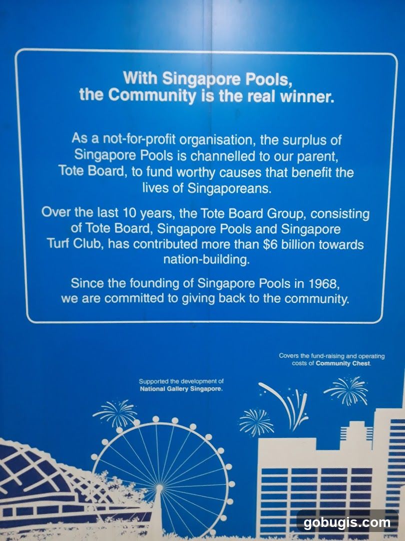 Singapore Pools (Sim Lim Square Branch)
