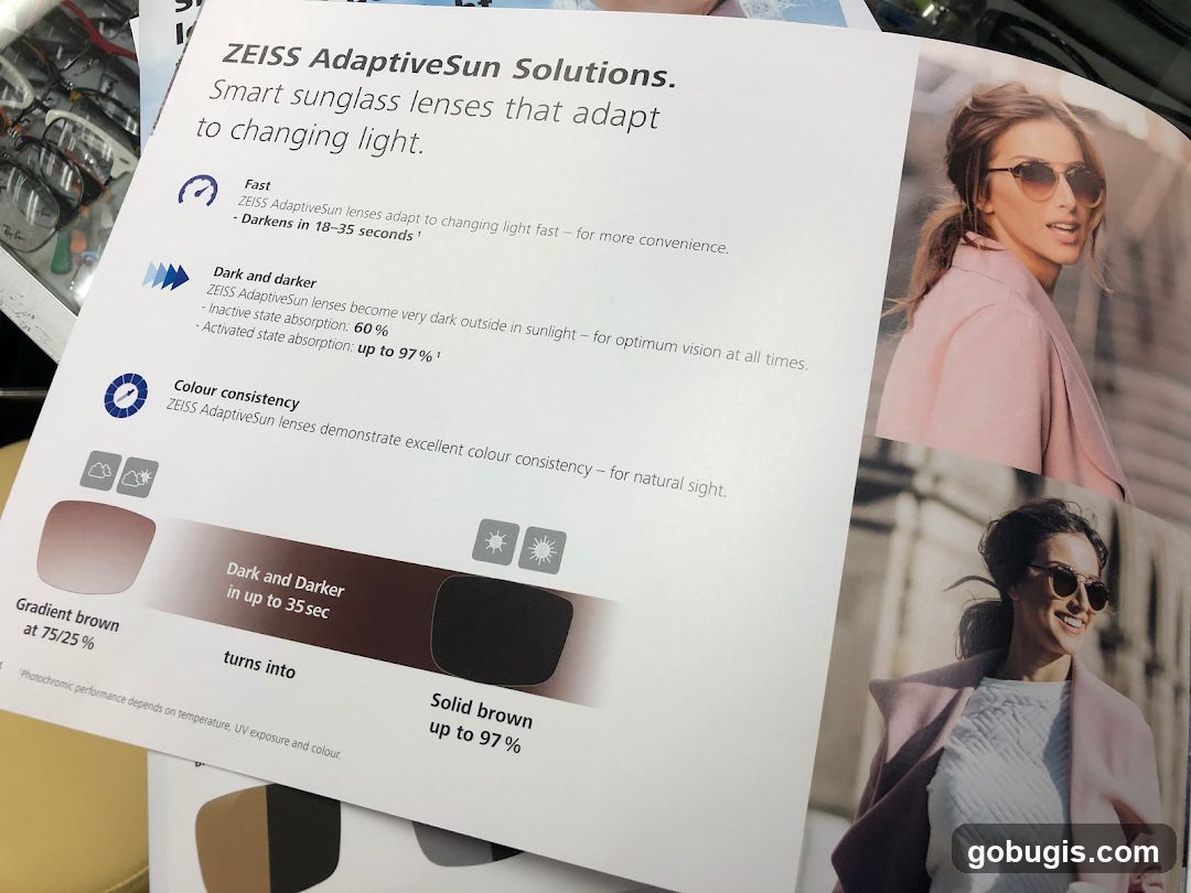 ZEISS AdaptiveSun Solutions