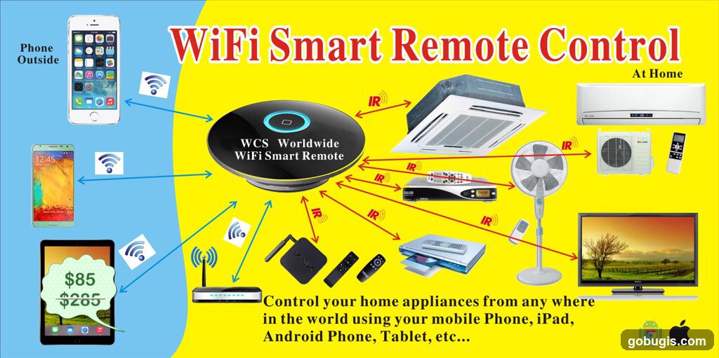 WiFi Smart Remote Control