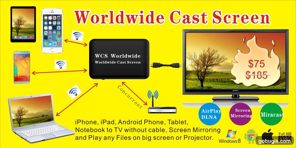 Worldwide Cast Screen Advertisement
