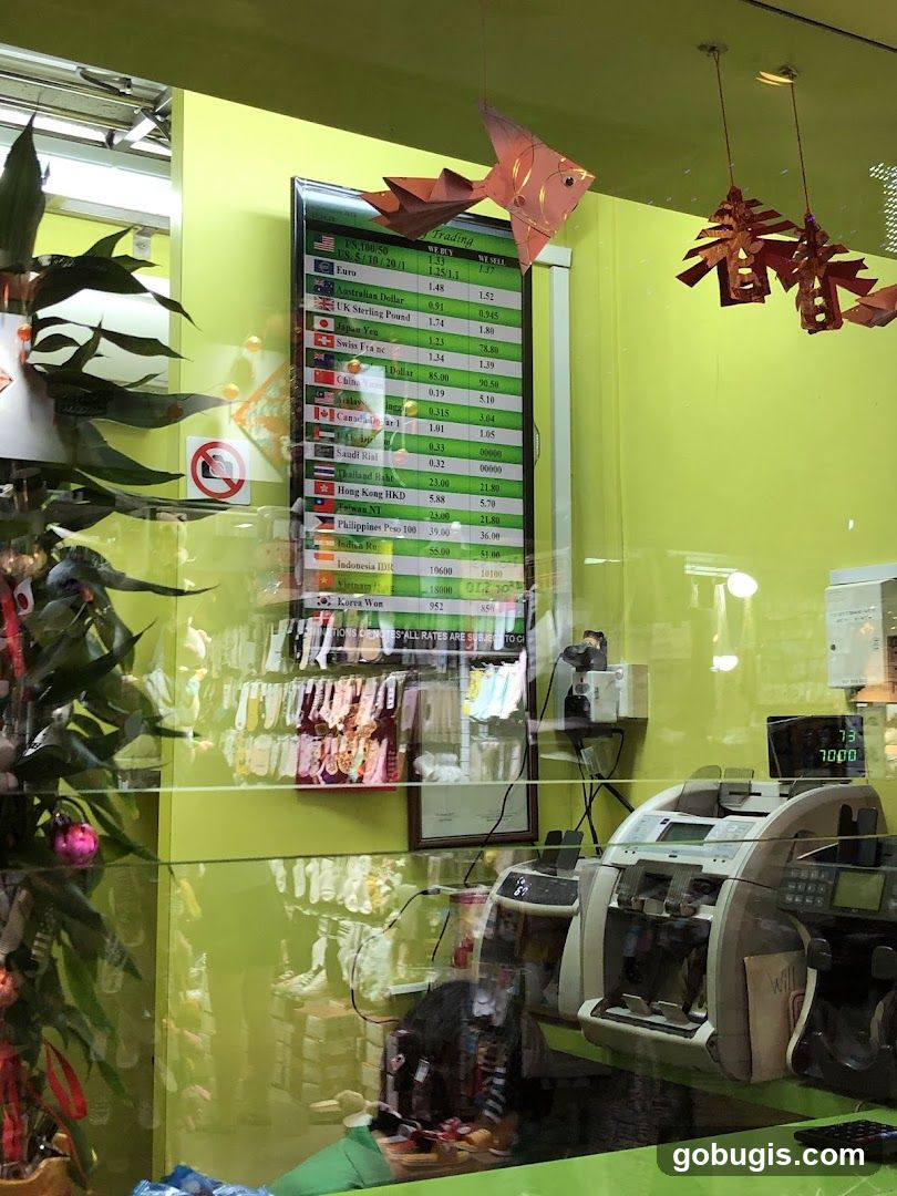 Currency Exchange Rates Display