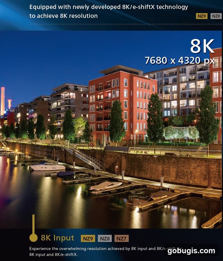 8K Resolution Technology