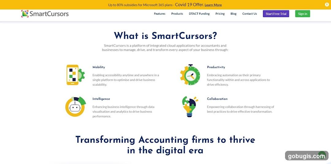 SmartCursors Platform Overview