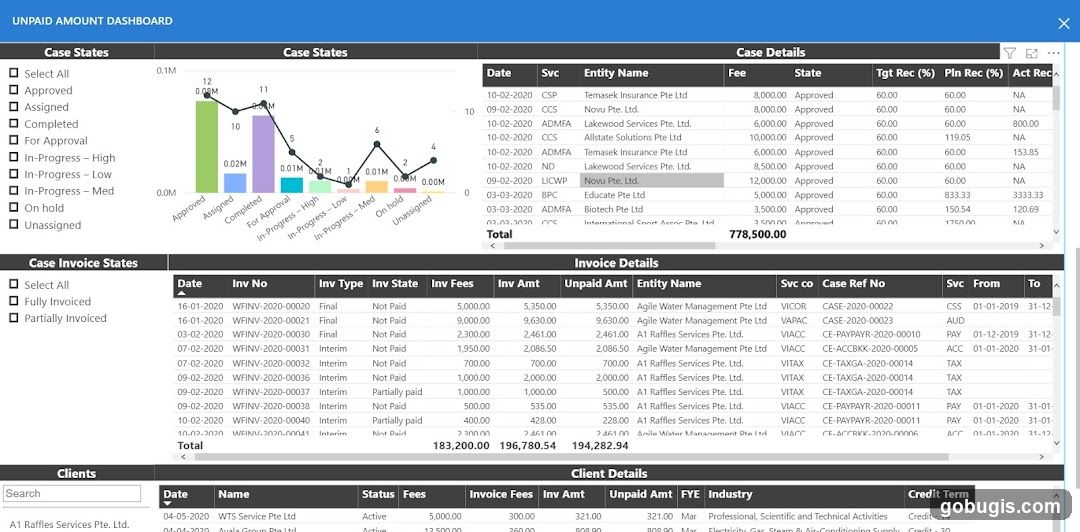 Unpaid Amount Dashboard