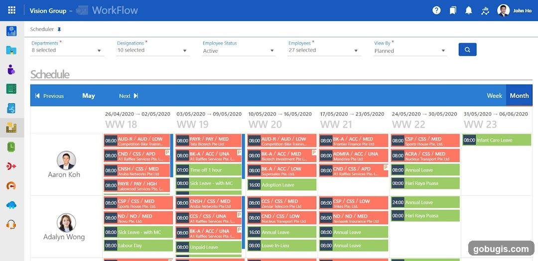 WorkFlow Scheduler