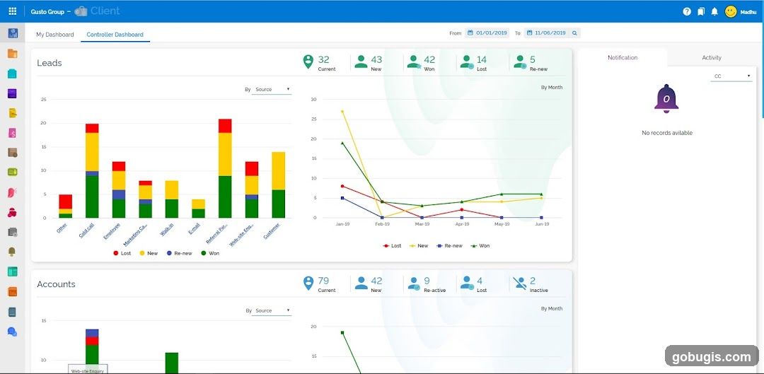 Controller Dashboard