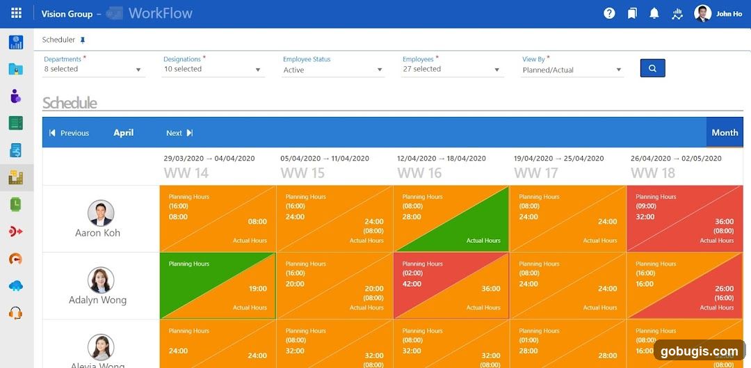 WorkFlow Scheduler