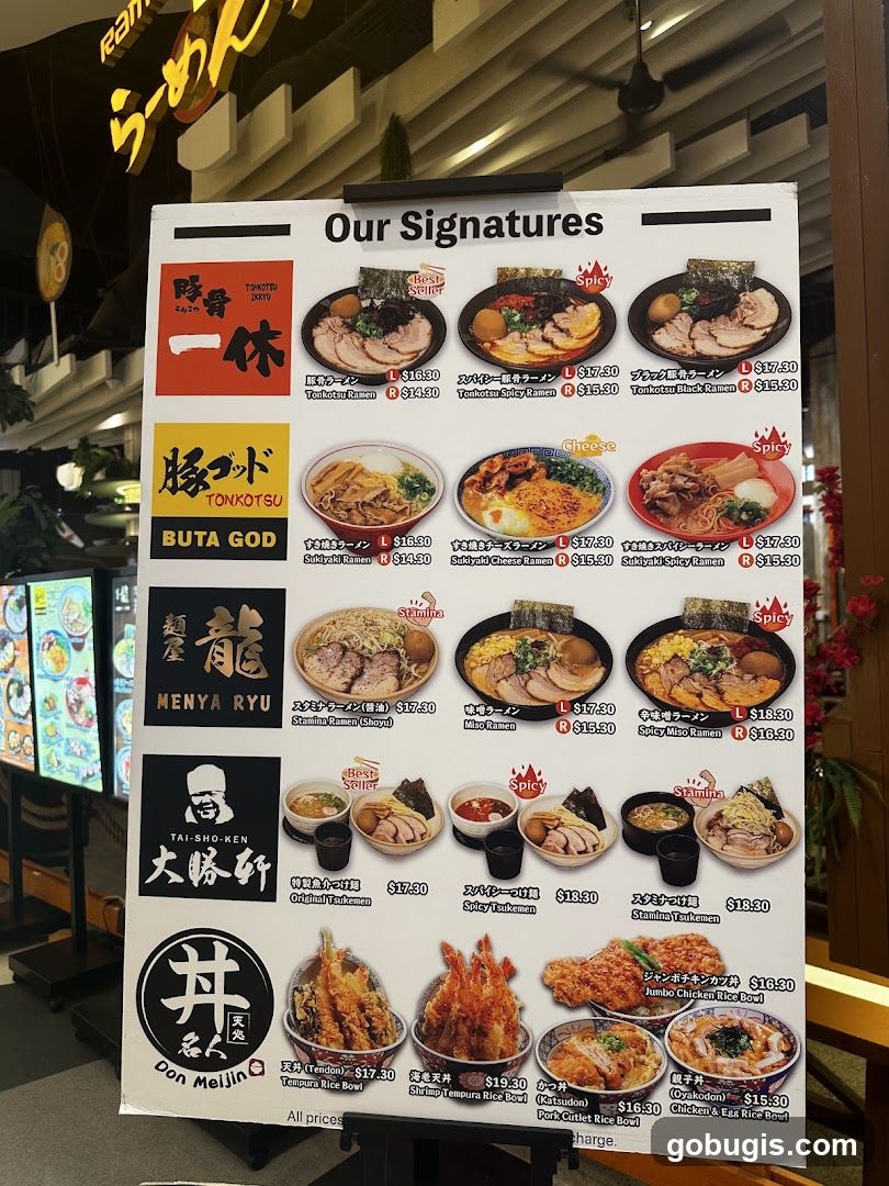 Our Signatures