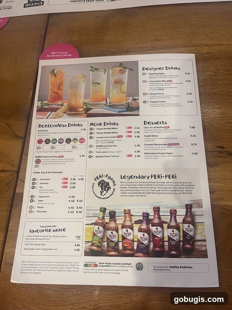 Nando's Menu