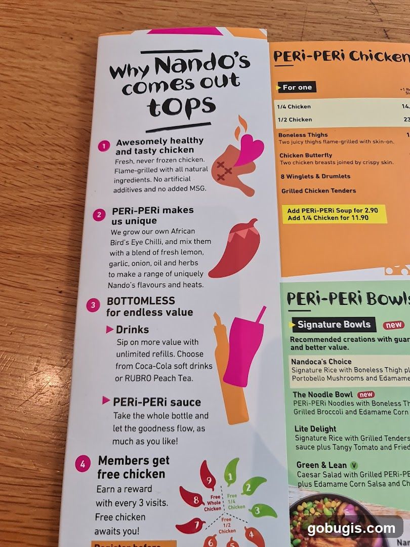 PERI-PERI Chicken