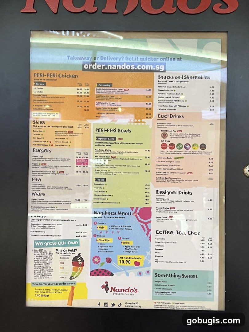 Nando's Menu