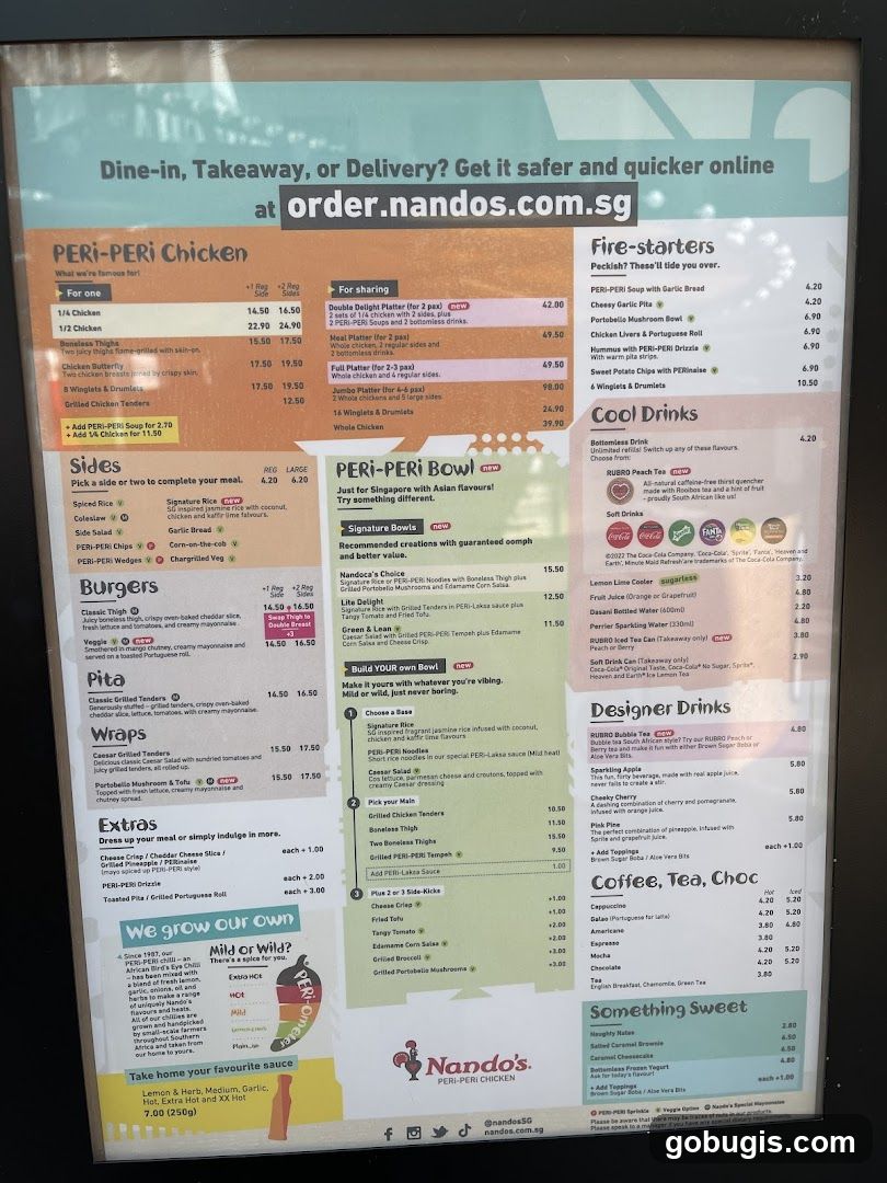 Nando's PERI-PERI Chicken Menu