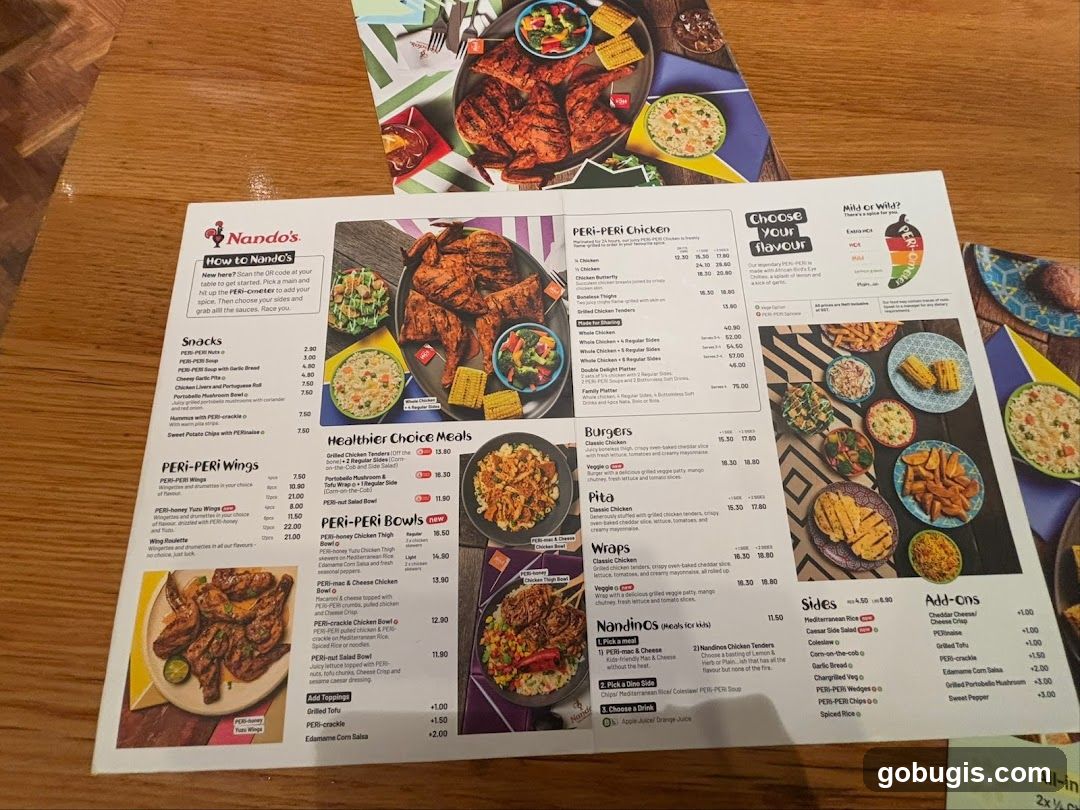 Nando's Menu