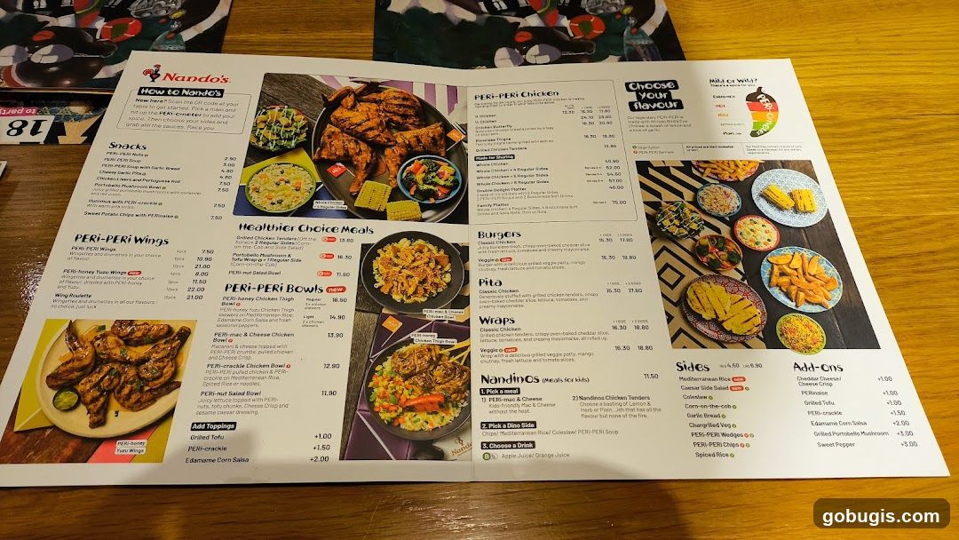 Nando's Menu