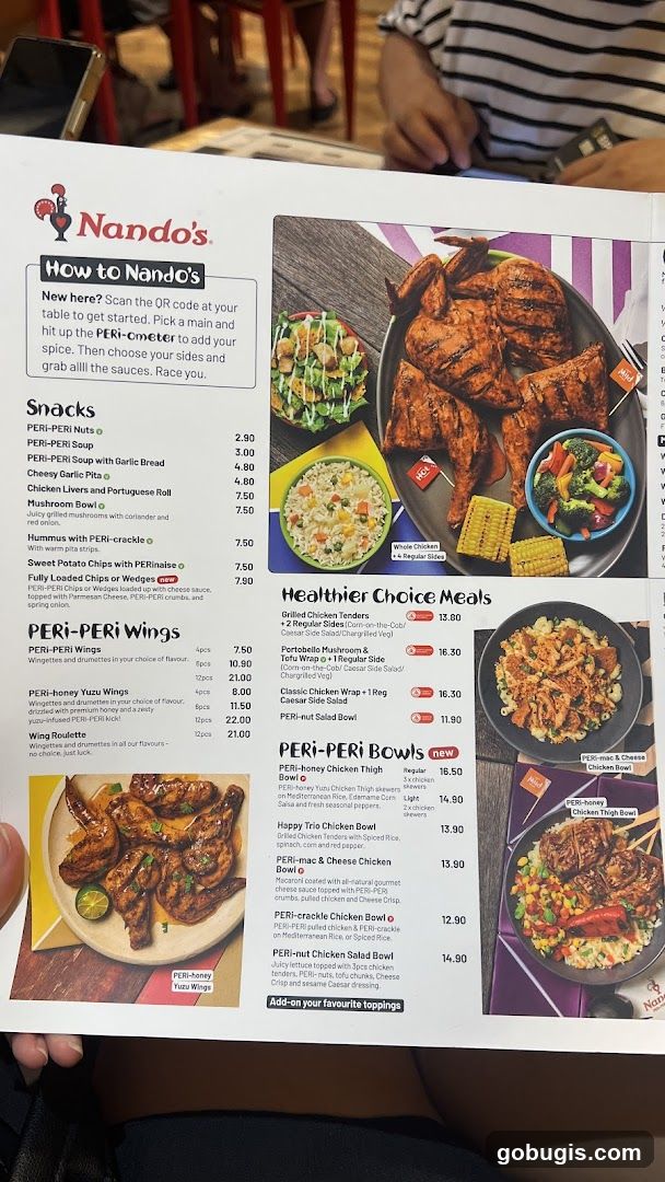 Nando's Menu