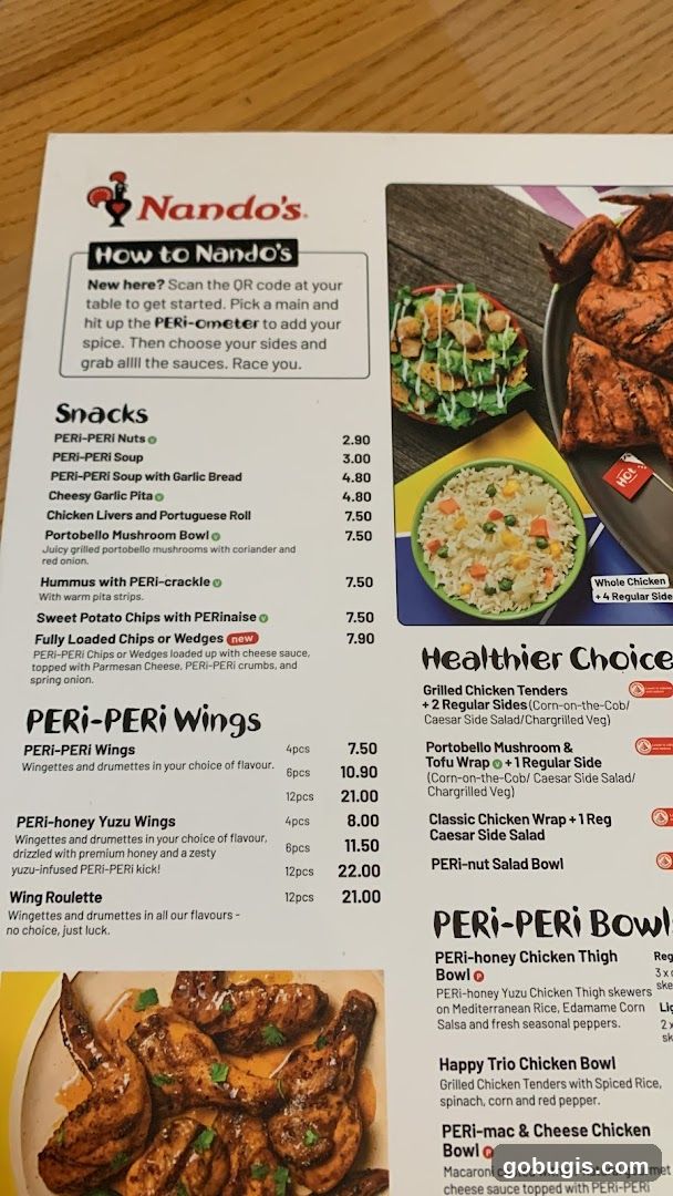 Nando's Menu