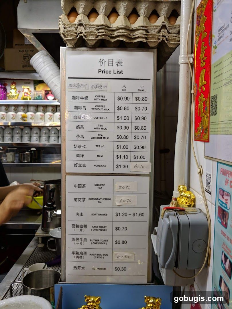 Price List