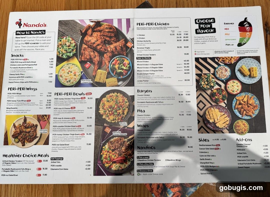 Nando's Menu