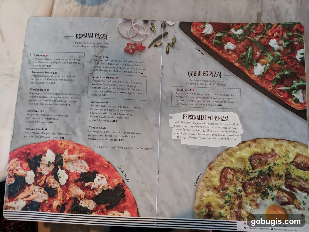 ROMANA PIZZA