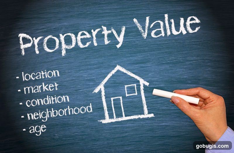 Property Value Factors