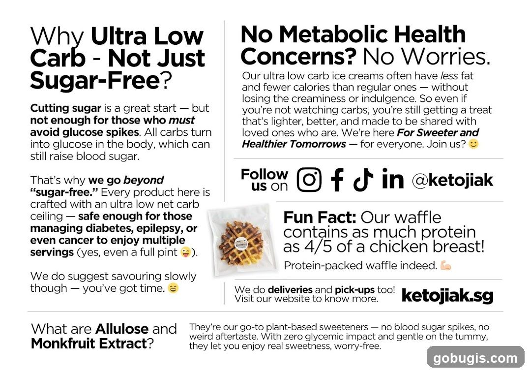 Information about Ultra Low Carb Products