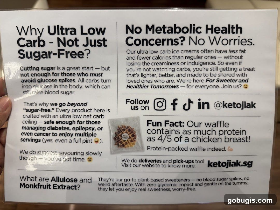 Information about Ultra Low Carb Products