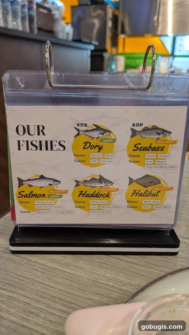 Our Fishes