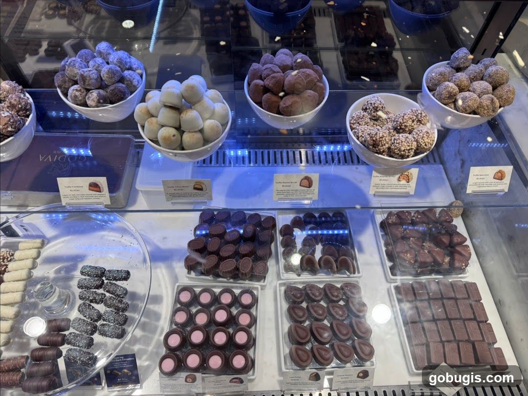 Chocolates Display
