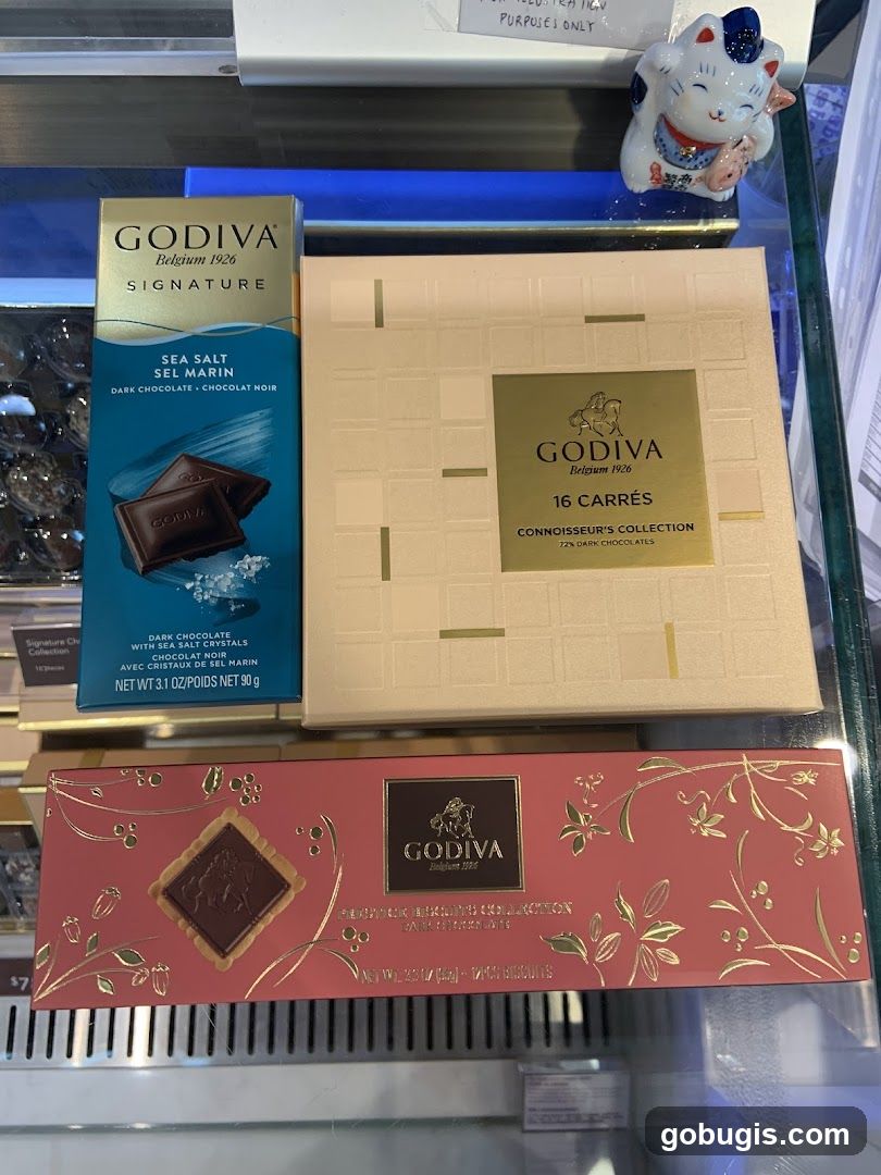Godiva Chocolates