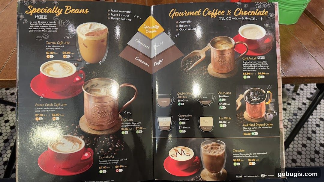 Gourmet Coffee & Chocolate