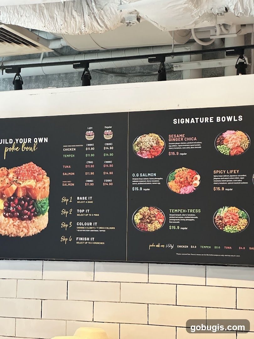Poke Bowl Menu