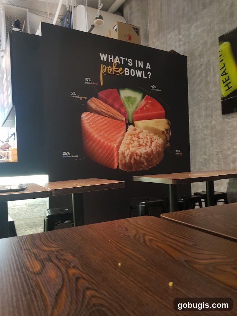 Poke Bowl Ingredients