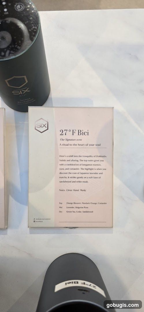 Product Description Card