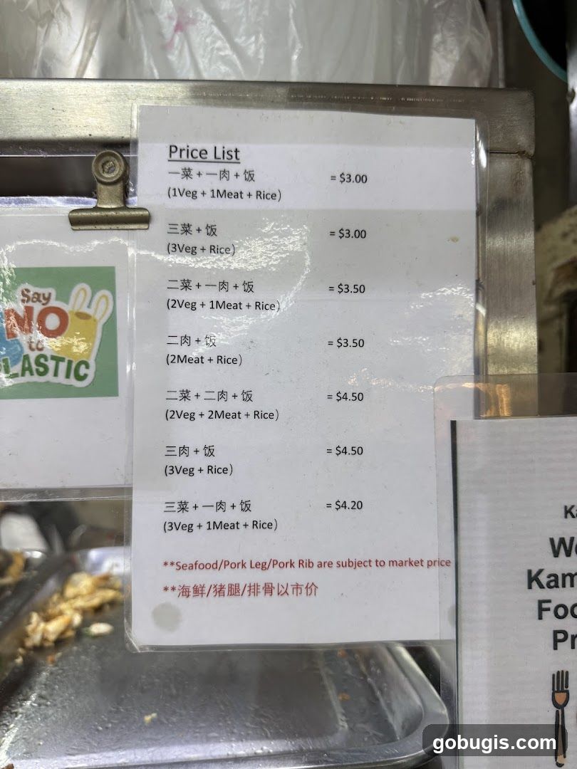 Price List