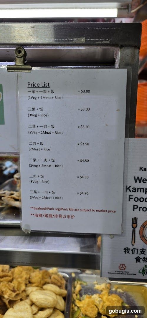 Price List