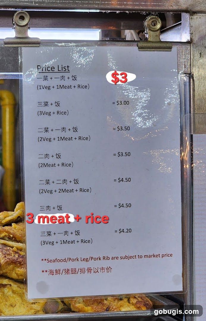 Price List