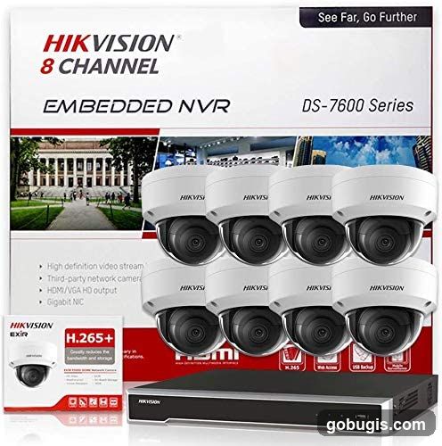 Hikvision 8 Channel Embedded NVR