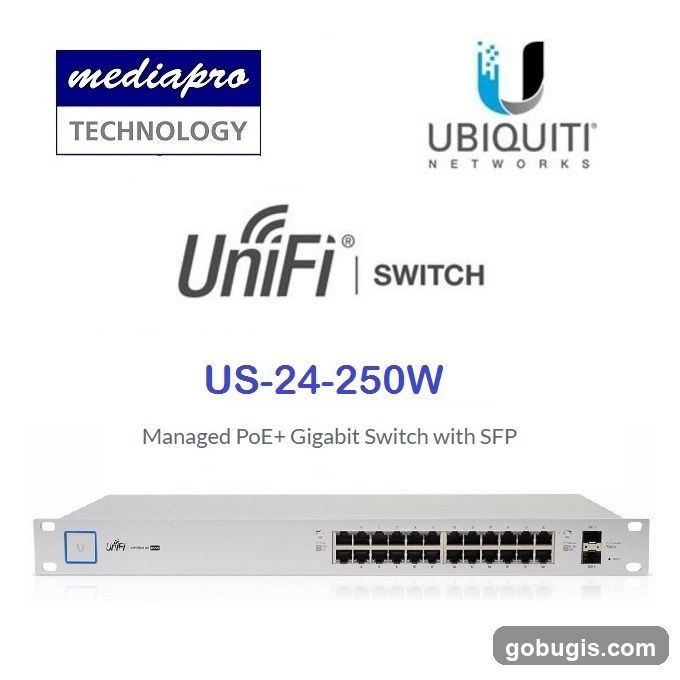 Mediapro Technology
